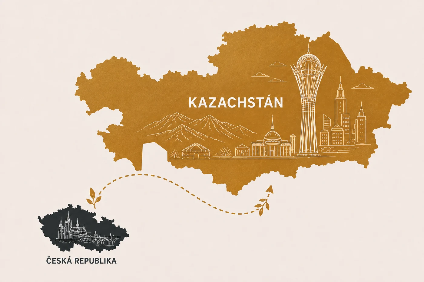 Mapa: Česká republika — Kazachstán